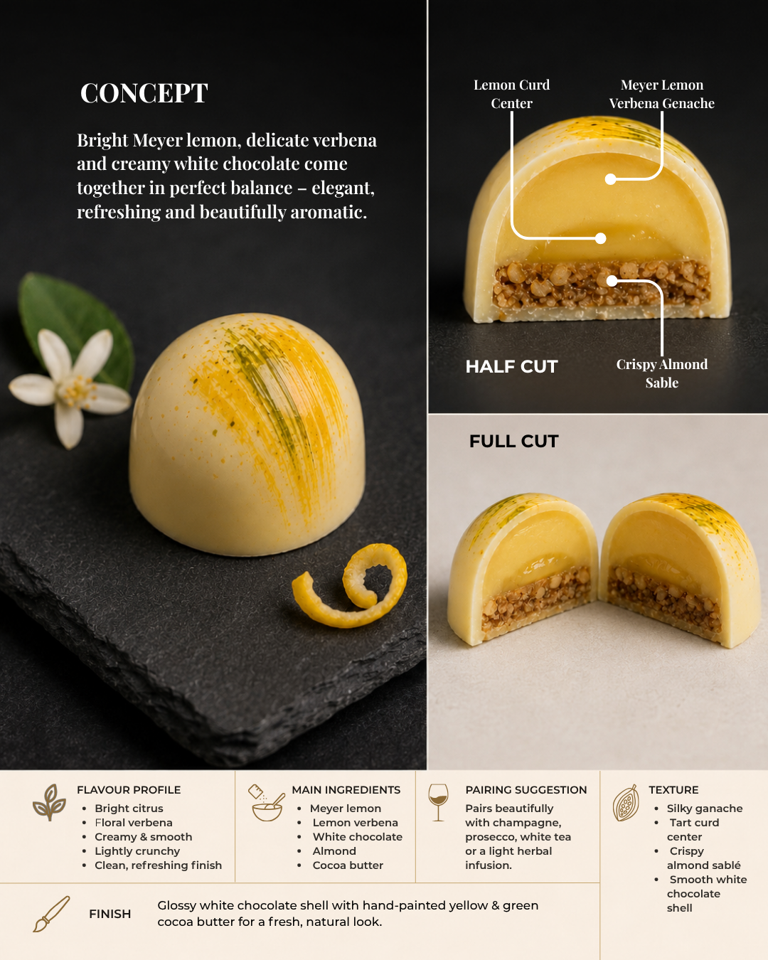 Meyer Lemon Verbena (Luxe Chocolate Collection)
